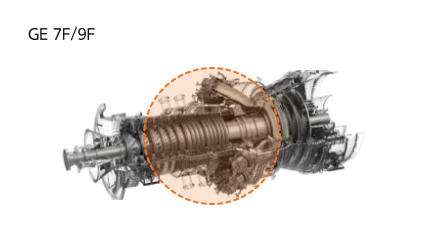 GE 7F/9F